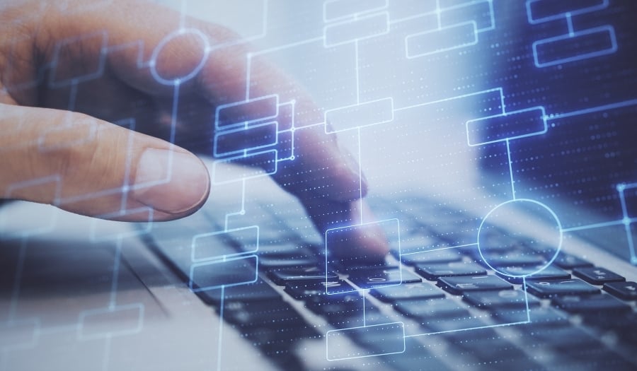 What is an ERP system