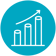 Scalable and repeatable