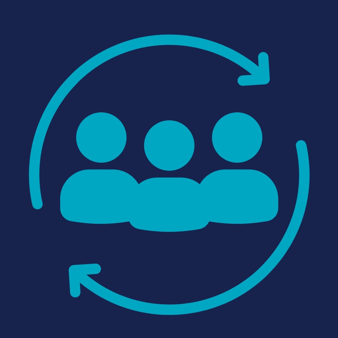 CRM