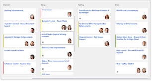 Kanban Views